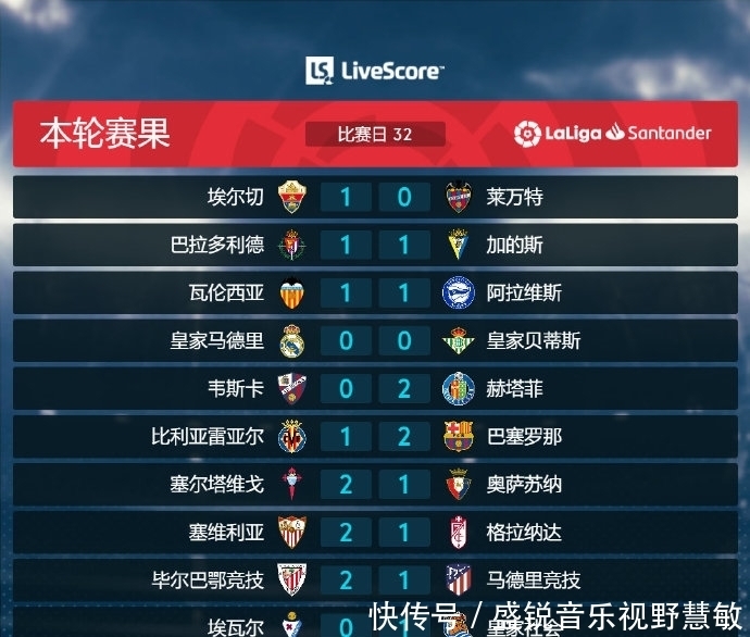 位置这样的